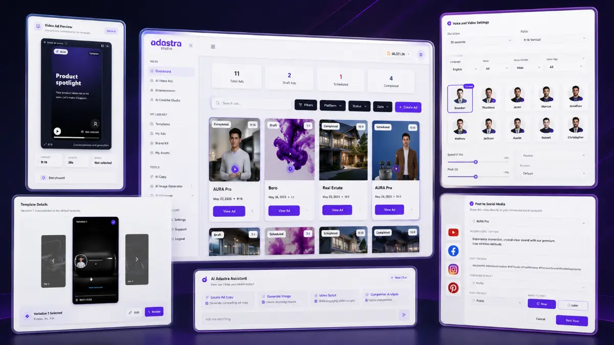 Adastra Studio AI platform composite showing product-link analysis, AI sales video creation, presenters, voiceovers, and campaign outputs