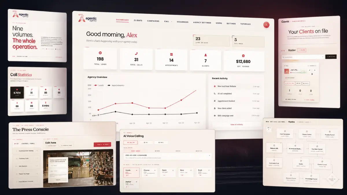 Agentic Agency examples showing AI lead calling, funnel creation, follow-up automation, appointment booking, and local agency workflows