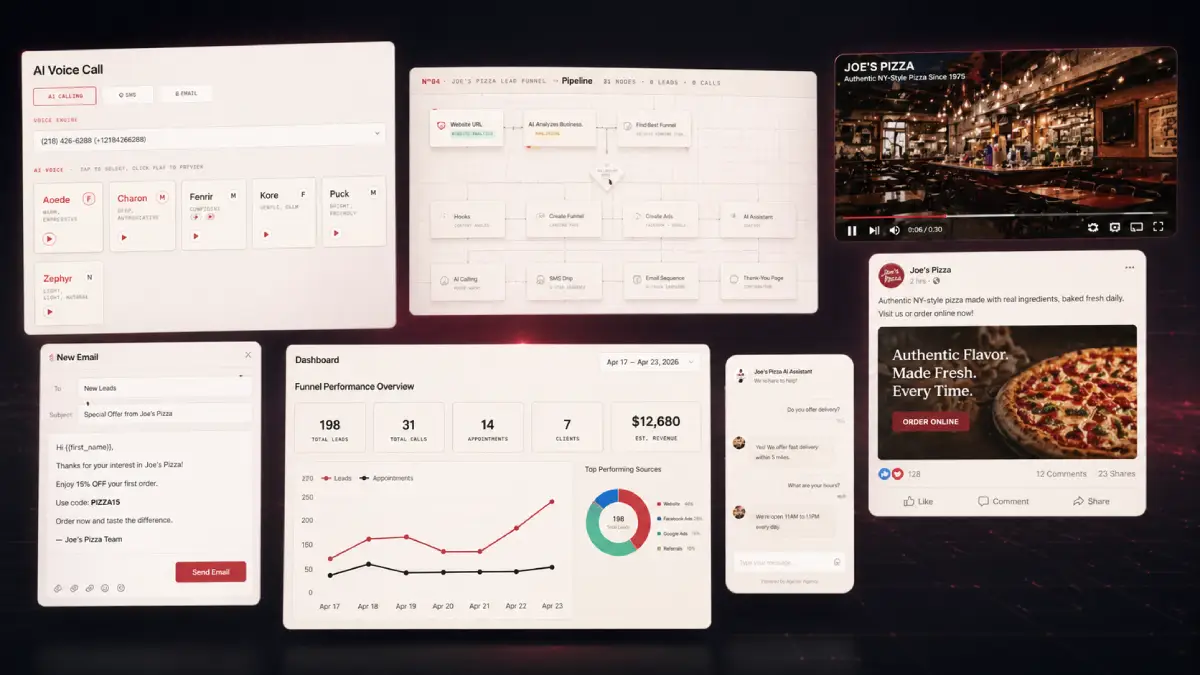 Agentic Agency outputs including AI funnels, lead calling workflows, SMS follow-up, chatbot automation, and appointment booking campaigns