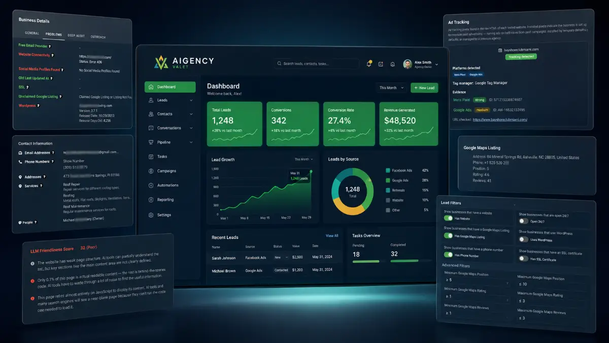 AIgency Valet DFY examples showing AI-powered DFY lead generation, high-ticket client finders, decision-maker contacts, AEO opportunities, marketing issue detection, and outreach support