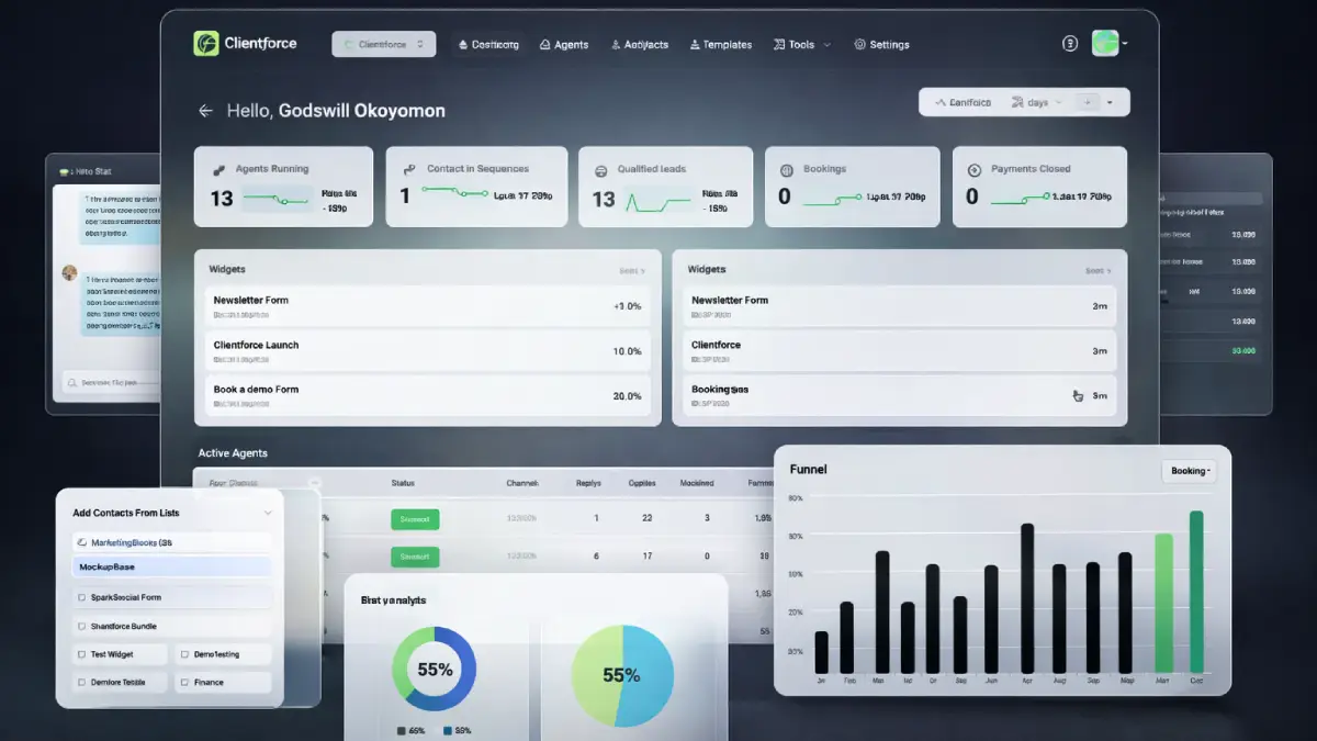 ClientForce AI examples showing AI sales agents, automated prospecting, voice calls, website lead capture, and sales automation workflows