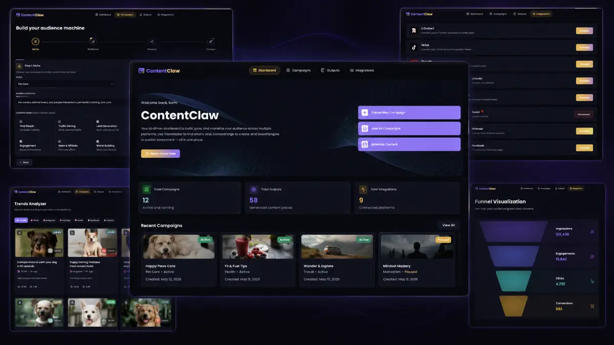 ContentClaw platform composite showing trend research, AI content creation, multi-platform publishing, audience growth, and monetization