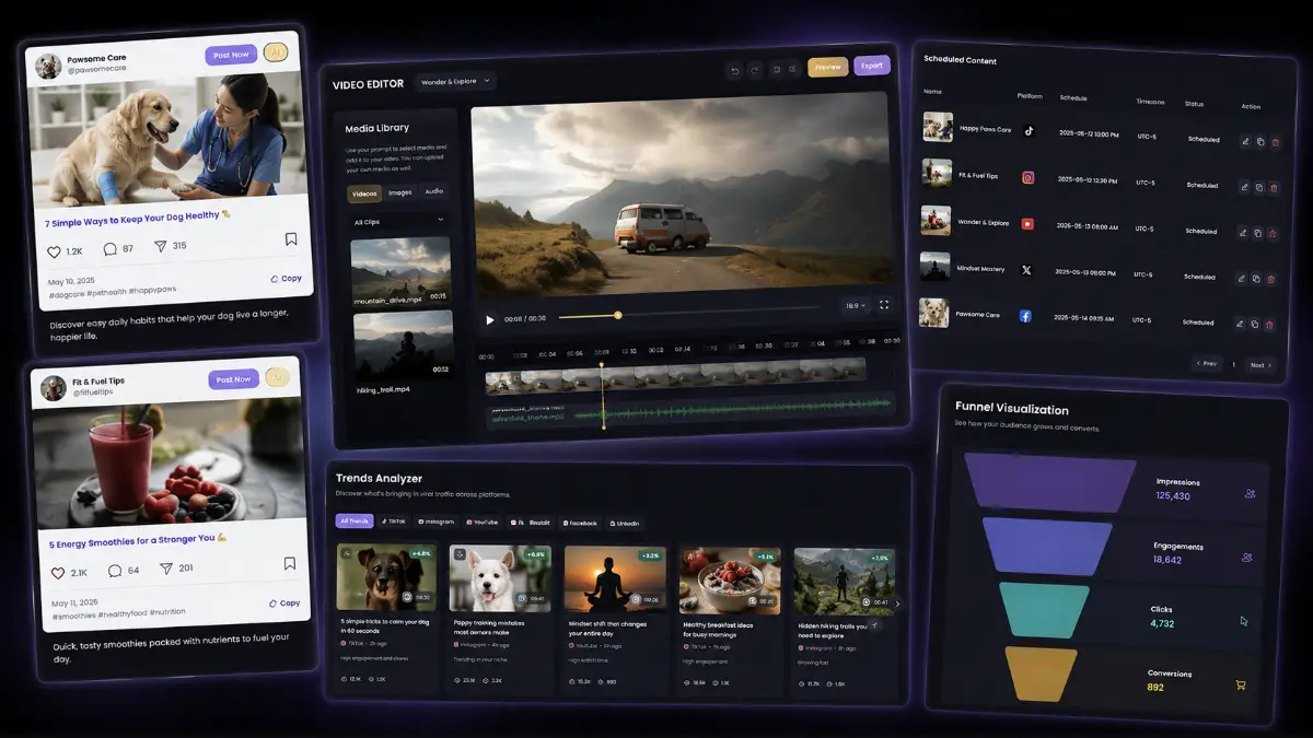 ContentClaw examples showing trend intelligence, platform-specific content outputs, automated publishing, bio monetization, and audience dashboards