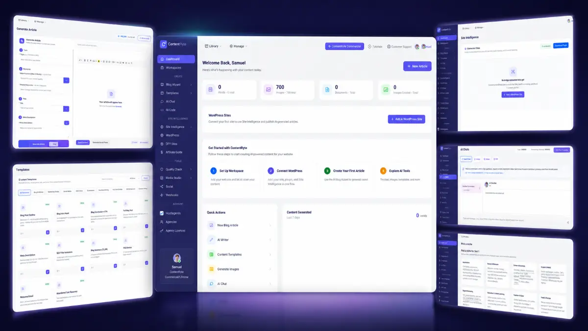 ContentRyte examples showing AI blogging, WordPress Site DNA, SEO article creation, AI images, video, voiceovers, internal links, publishing, and automation