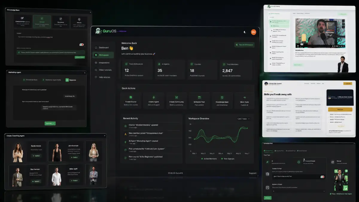 GuruOS examples showing AI course creation, eBook generation, funnels, communities, coaching agents, and creator business automation