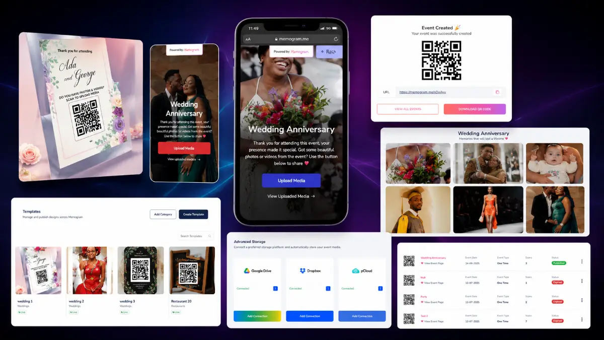 Examples of customer photos, videos, reviews, testimonials, audio, and event content collected with Memogram