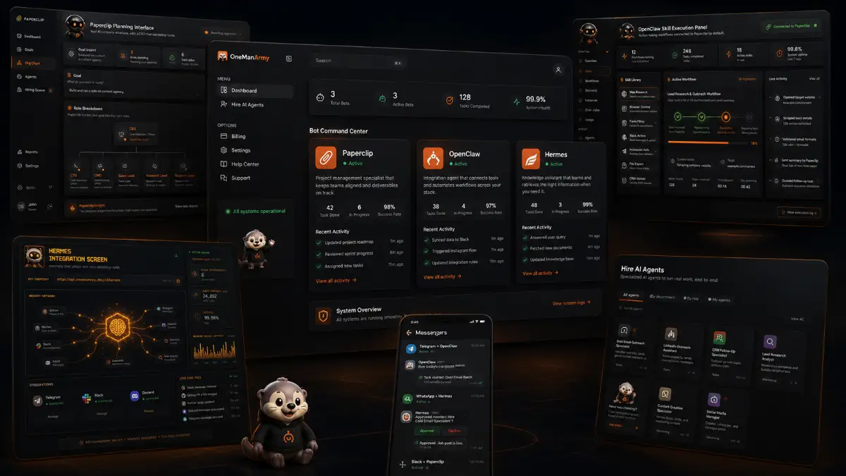 OneManArmy hosted AI command dashboard for Paperclip, Hermes, OpenClaw, AI workers, automation, integrations, and agency workflows