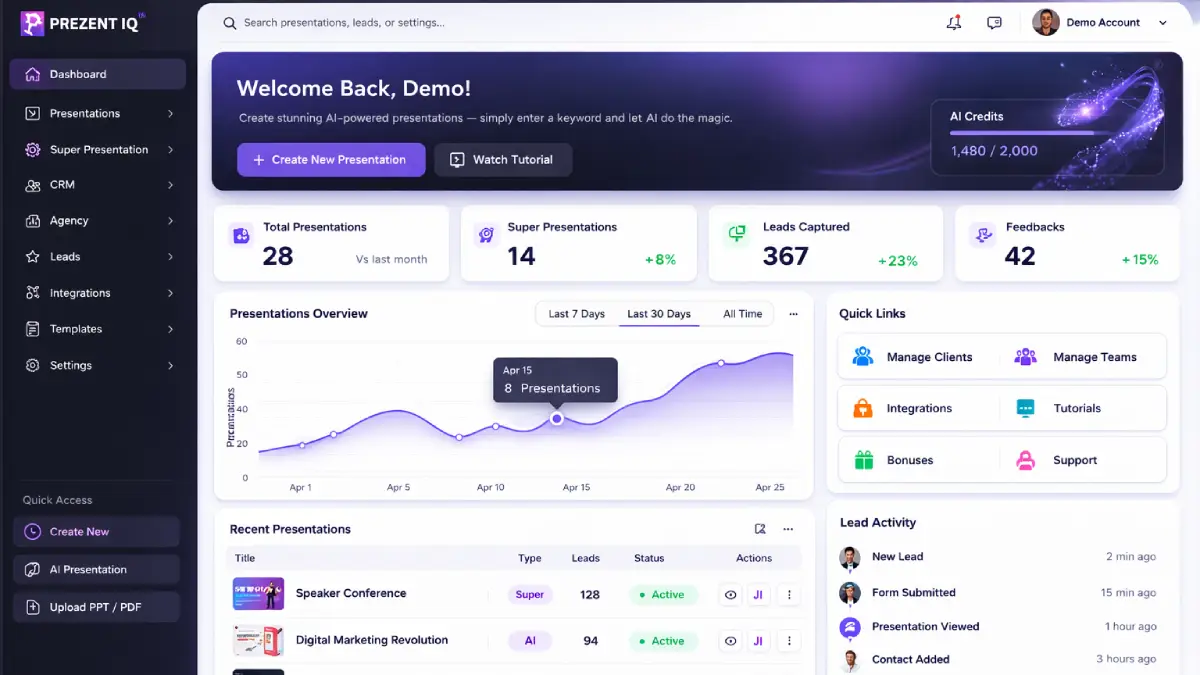 Prezent IQ examples: interactive AI presentations, avatars, lead capture, talking slides, and presentation conversion assets