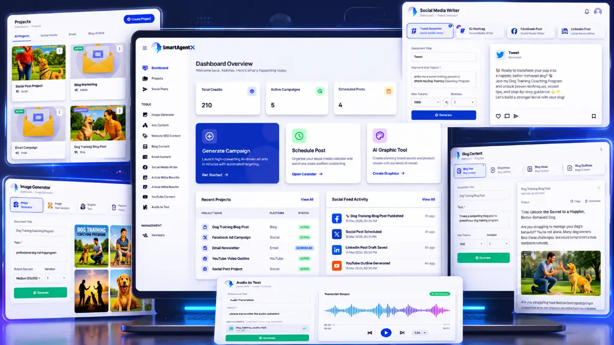 SmartAgentX examples showing URL-to-content campaign creation, social media posts, SEO blog content, email campaigns, YouTube assets, AI images, scheduling, and auto-publishing