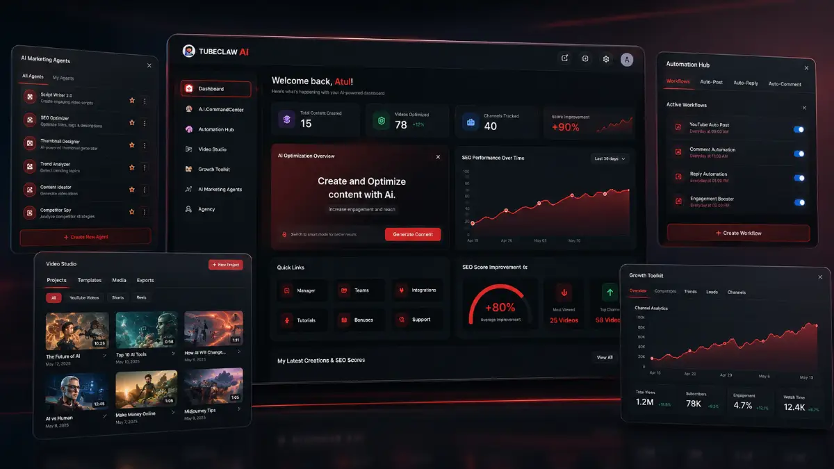 Tube Claw AI examples showing the Claw Agent, faceless video creation, YouTube SEO scorecards, thumbnails, avatars, trend research, and automation tools