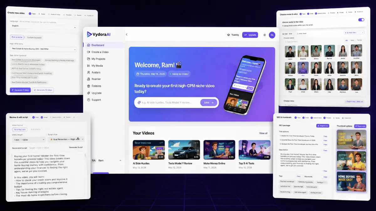 Vydora AI examples showing faceless AI video creation, avatar videos, script generation, voiceovers, SEO tools, thumbnail optimization, and monetization workflows
