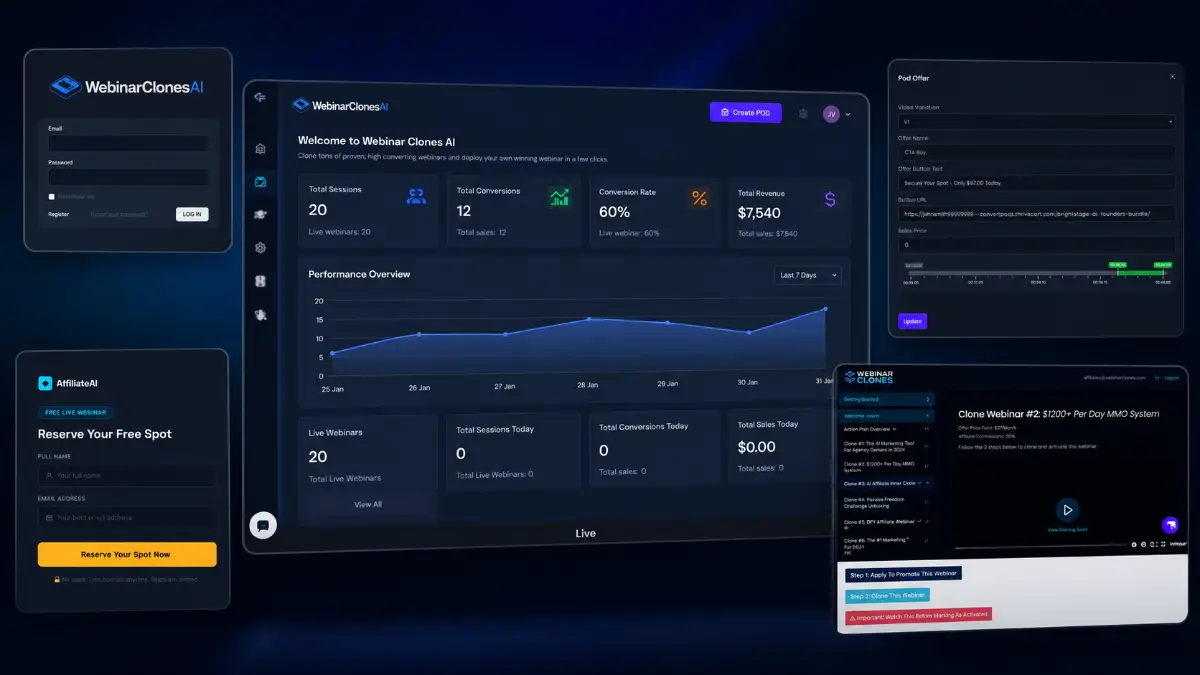 WebinarClonesAI examples showing done-for-you webinar funnels, automated hosting, link integration, follow-up tools, and lead capture